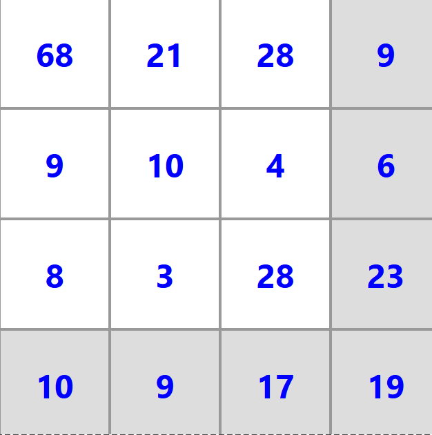 Alswinvierkant Level 5